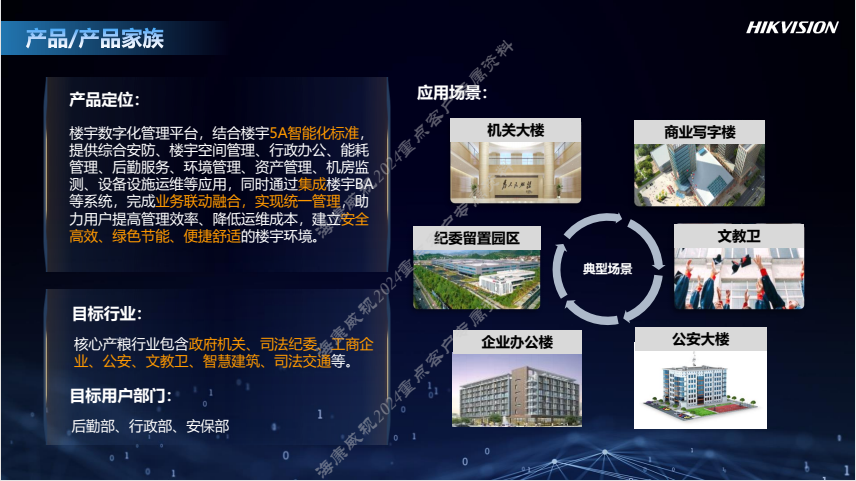 楼宇数字化管理平台产品介绍