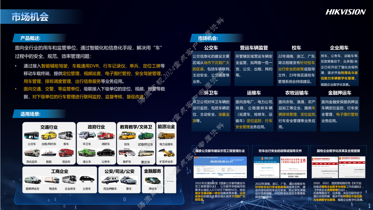 车辆运行监控平台软件产品介绍